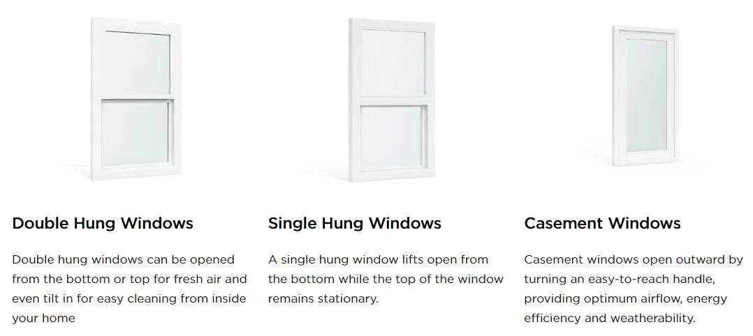 Different types of windows 